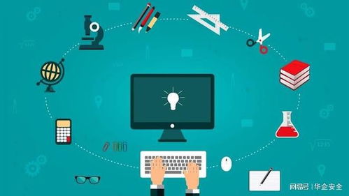 企業(yè)數(shù)據(jù)防泄密解決方案 網(wǎng)絡(luò)與信息安全軟件開(kāi)發(fā)策略