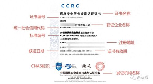 CCRC信息安全服務(wù)資質(zhì)認(rèn)證詳解 適用領(lǐng)域、核心意義與認(rèn)證流程